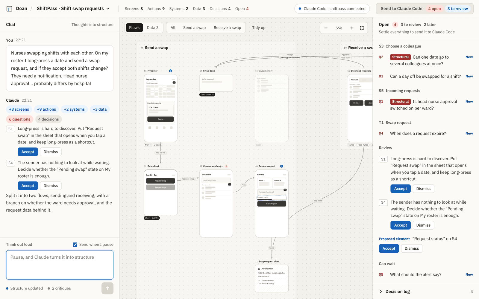 The Doan canvas on a real plan: chat on the left, screens and flows in the middle, open questions and review on the right.